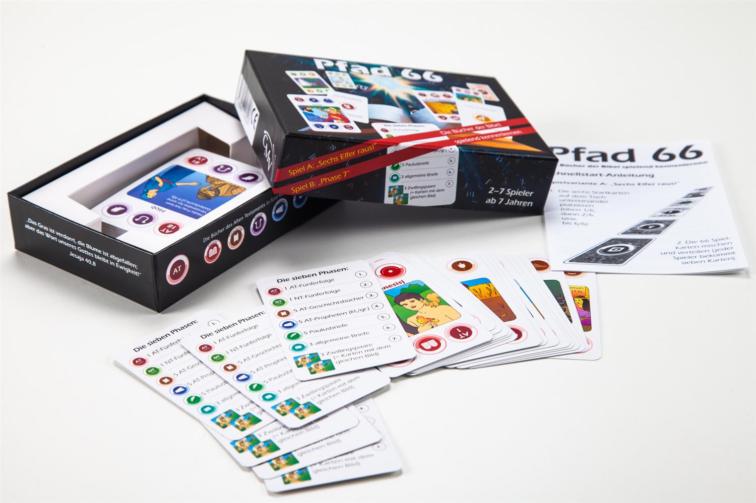 Pfad 66 - Kartenspiel