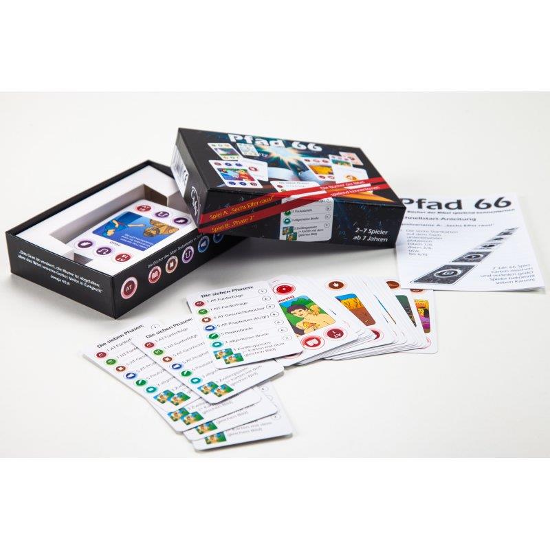 Pfad 66 - Kartenspiel Pfad 66 - Kartenspiel