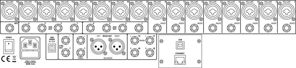 Digitales Mischpult IMG DMIX-20/2
