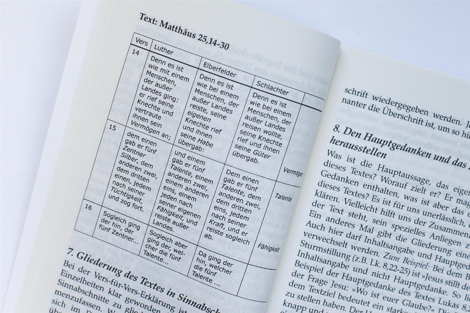 Wie bereite ich eine Bibelarbeit vor?